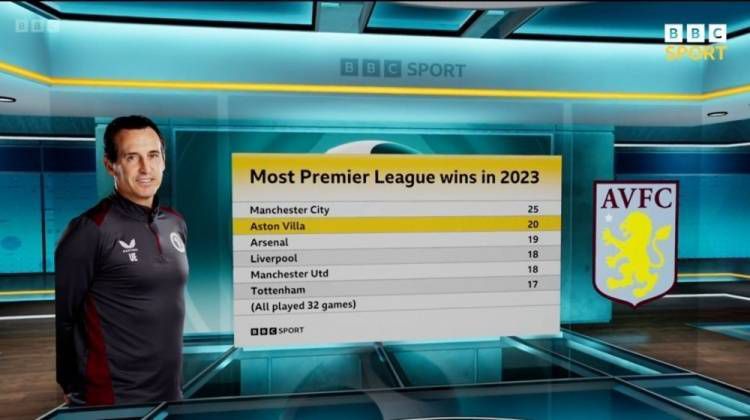 咖啡馆入场券