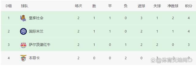 中文字幕播放
