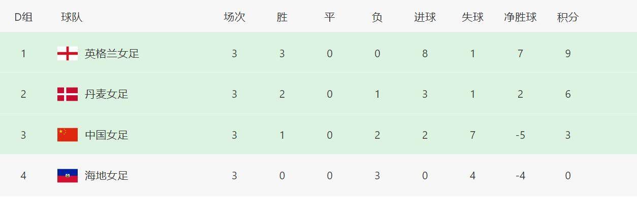 最近最经典中文mv字幕