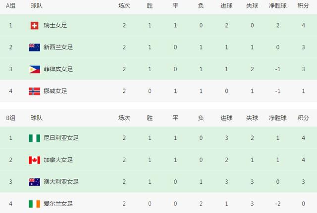 清纯唯美亚洲综合五月天
