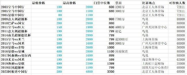 香蕉综合视频