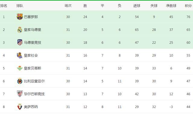 伦理《禁忌5》