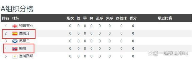 午夜影院在线观看视频