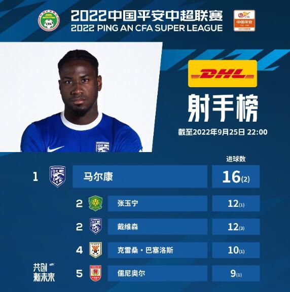 青年人的方钢