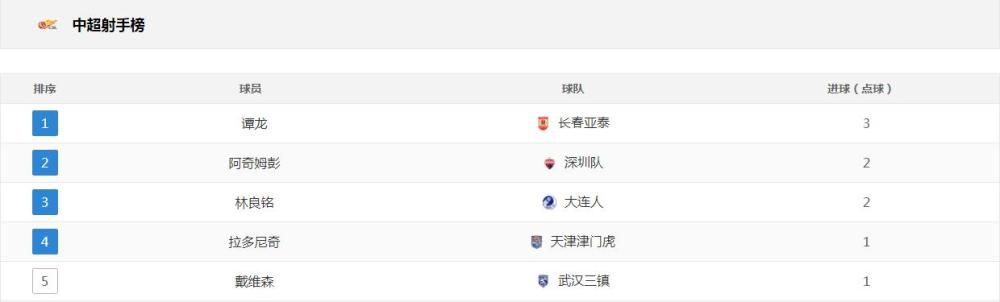 五月天婷婷综合网