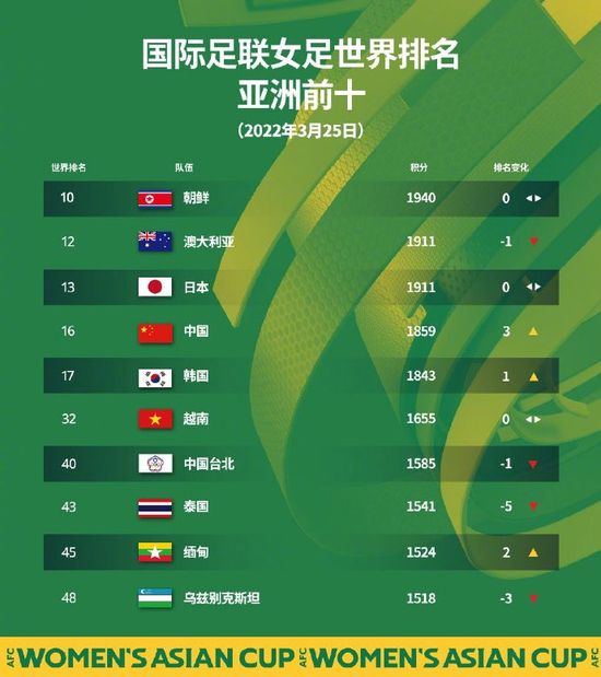 亚洲欧洲视频