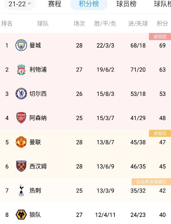 亚洲午夜久