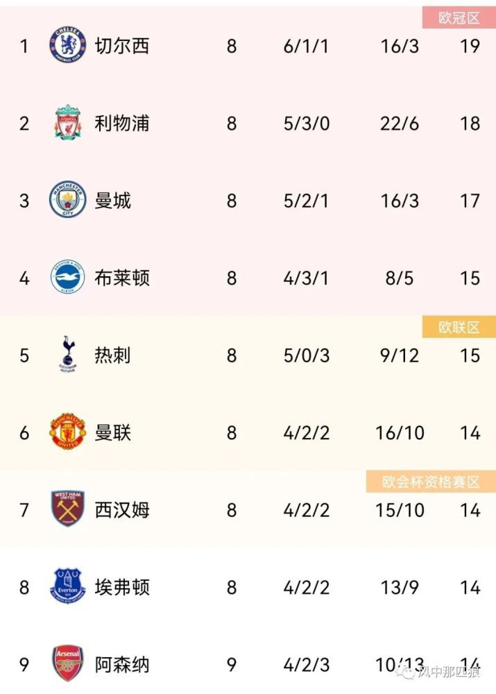 欧美激情一区二区三区中文字幕