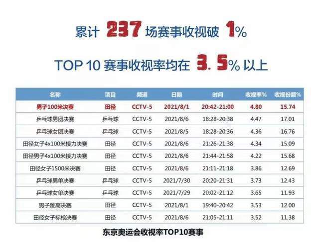 成人免费在线观看视频